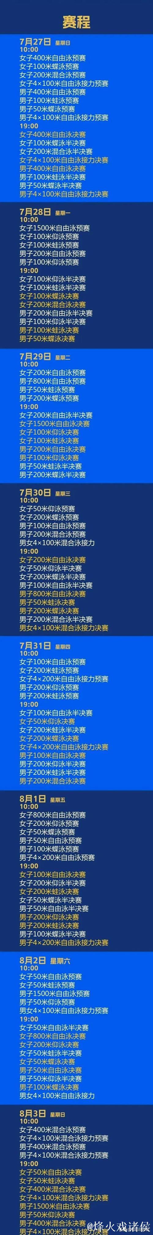 世界泳联称暂不考虑修改世锦赛参赛年龄规则 世界泳联称暂不考虑修改世锦赛参赛年龄规则