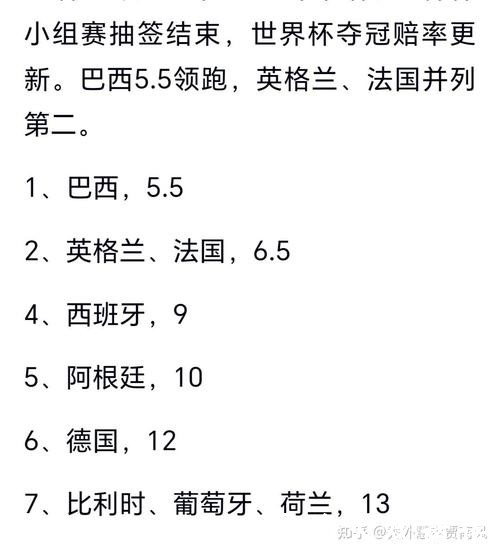 2026世界杯预测:哪些比赛可能成为经典? 2026世界杯预测:哪些比赛可能成为经典?