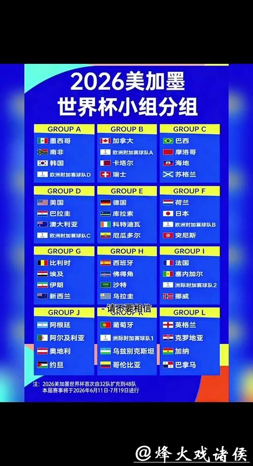 2026世界杯外围：世界杯预选赛时间表出炉