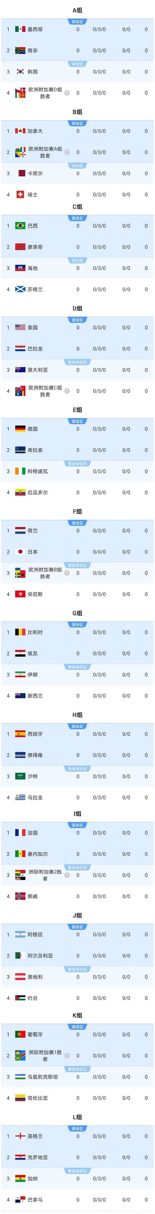 2026世界杯投注胜率提高小技巧