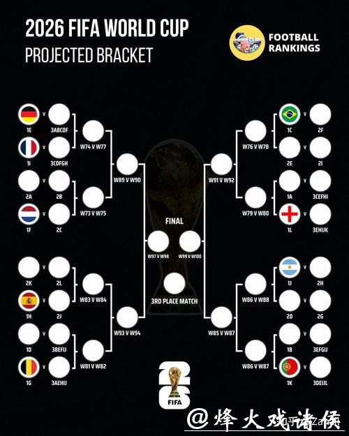2026世界杯投注胜率提高小技巧