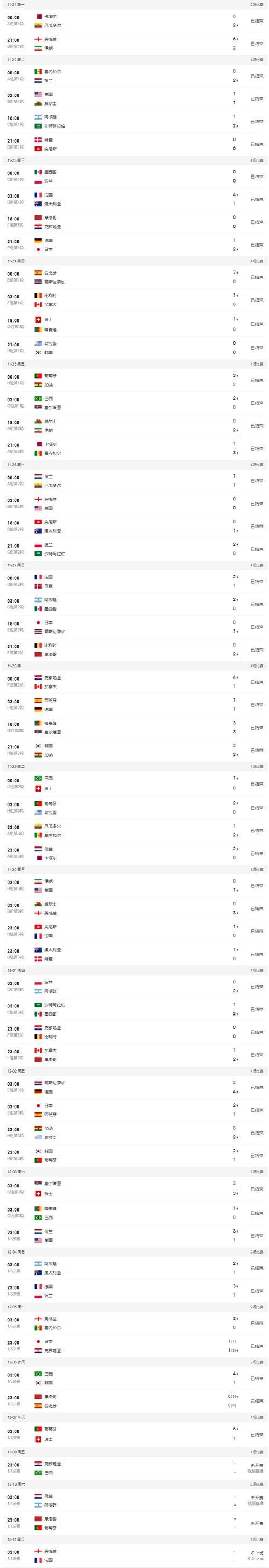 2023世界杯竞猜平台排行榜