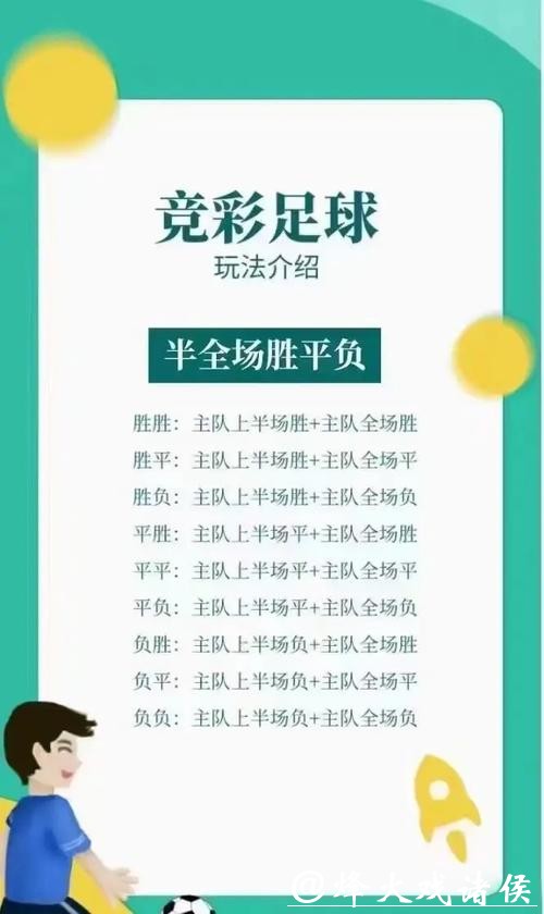 世界杯竞彩初学者入门教学指南