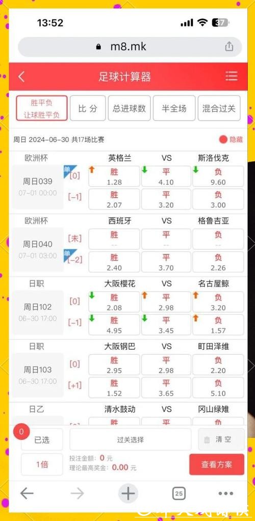 世界杯竞彩：投注赔率解读详解