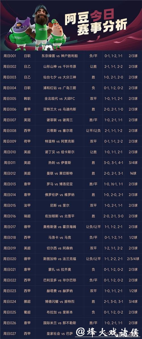 世界杯竞彩如何选择热门球队？