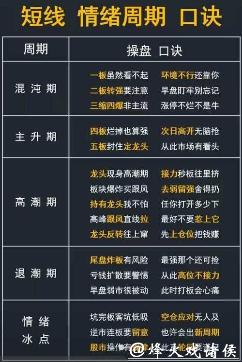 世界杯投注：投注后的情绪管理技巧