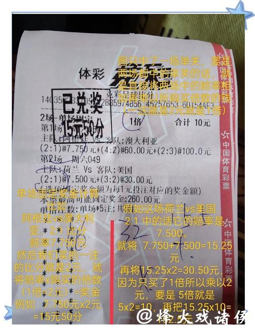 世界杯竞彩：冷门赛事如何下注