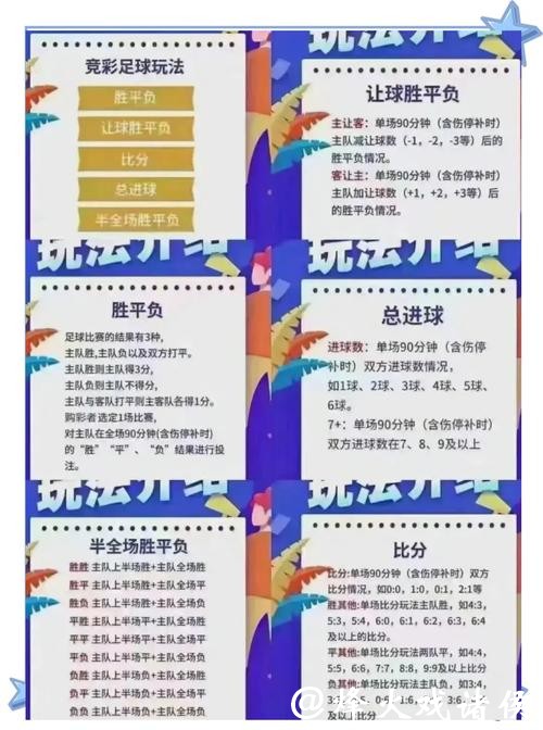 世界杯竞彩：如何科学分配资金