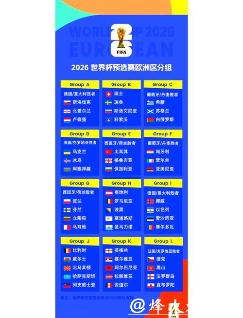 2026世界杯竞猜：世界杯热议赛点解读