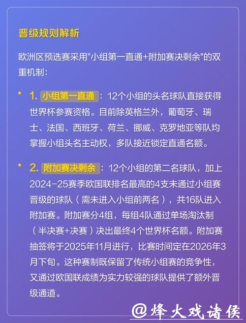 2026世界杯投注规则：全新规则对玩家的变化