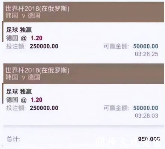 世界杯投注平台:小额资金实现大额盈利方法 世界杯投注平台:小额资金实现大额盈利方法