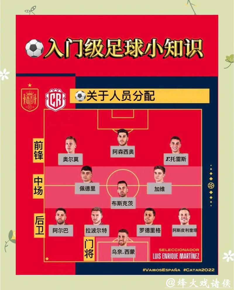 世界杯竞猜平台:新手入门的详细指南 世界杯竞猜平台:新手入门的详细指南