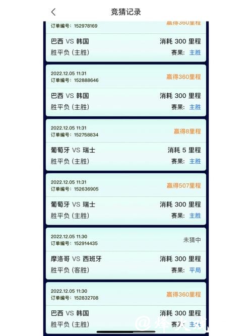 世界杯竞猜官网:精彩竞猜社区等你来互动 世界杯竞猜官网:精彩竞猜社区等你来互动