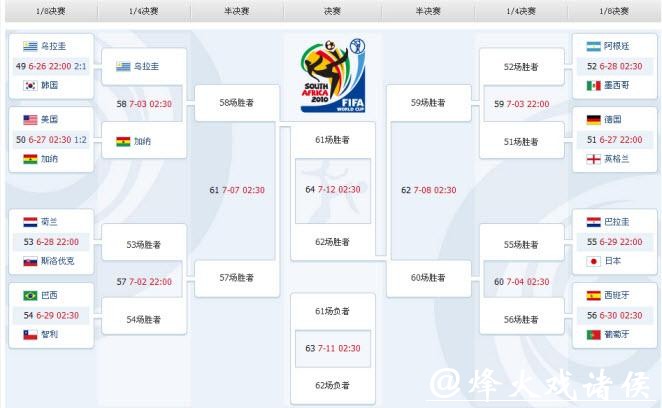 线上平台2026世界杯投注规则说明 线上平台2026世界杯投注规则说明