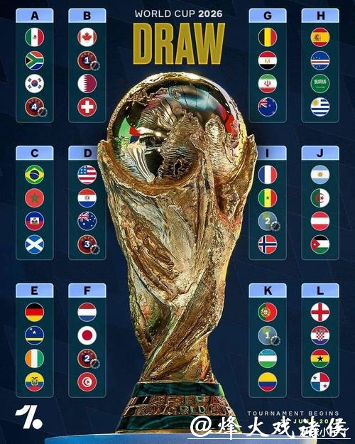 线上平台2026世界杯投注规则说明 线上平台2026世界杯投注规则说明
