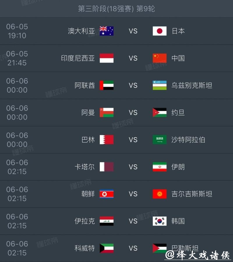 2026世界杯比分:南美球队晋级比分数据 2026世界杯比分:南美球队晋级比分数据